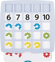 Quadriludi Çalışması Rakamlar