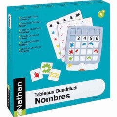 Quadriludi Çalışması Rakamlar